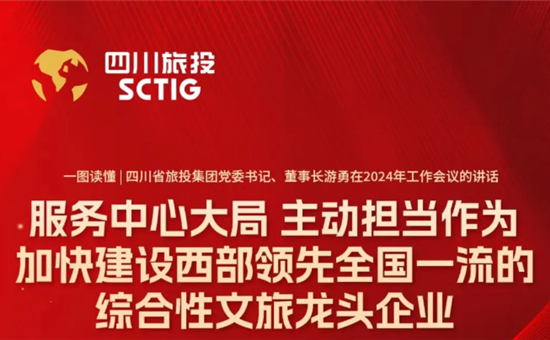 四川省尊龙凯时最新平台集团党委书记、董事长游勇在2024年工作会议的讲话