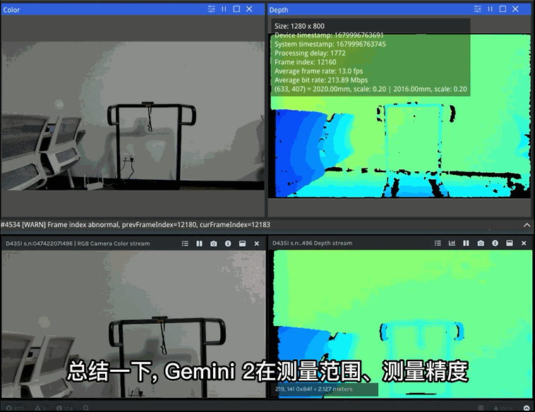 对比同类3D相机，Gemini 2在测量范围、测量精度以及对玻璃、高反光地面的表现都更优。测试来源@计算机视觉life.gif